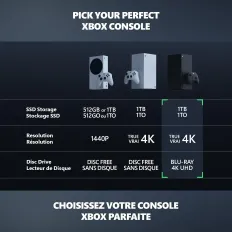 Microsoft Xbox Series X Black 1TB Console thumbnail