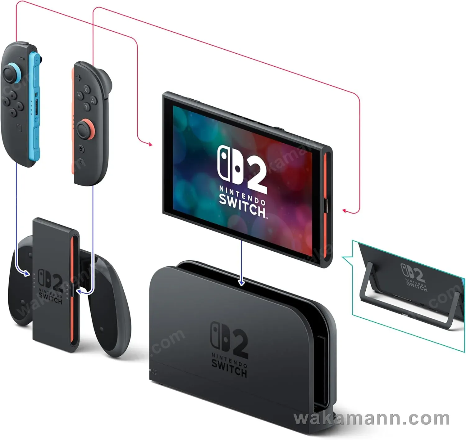 Nintendo Switch 2 Console image