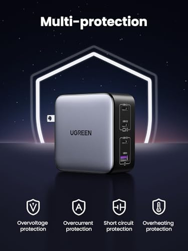 UGREEN Nexode S 100W 4-Port GaN Fast Charger image