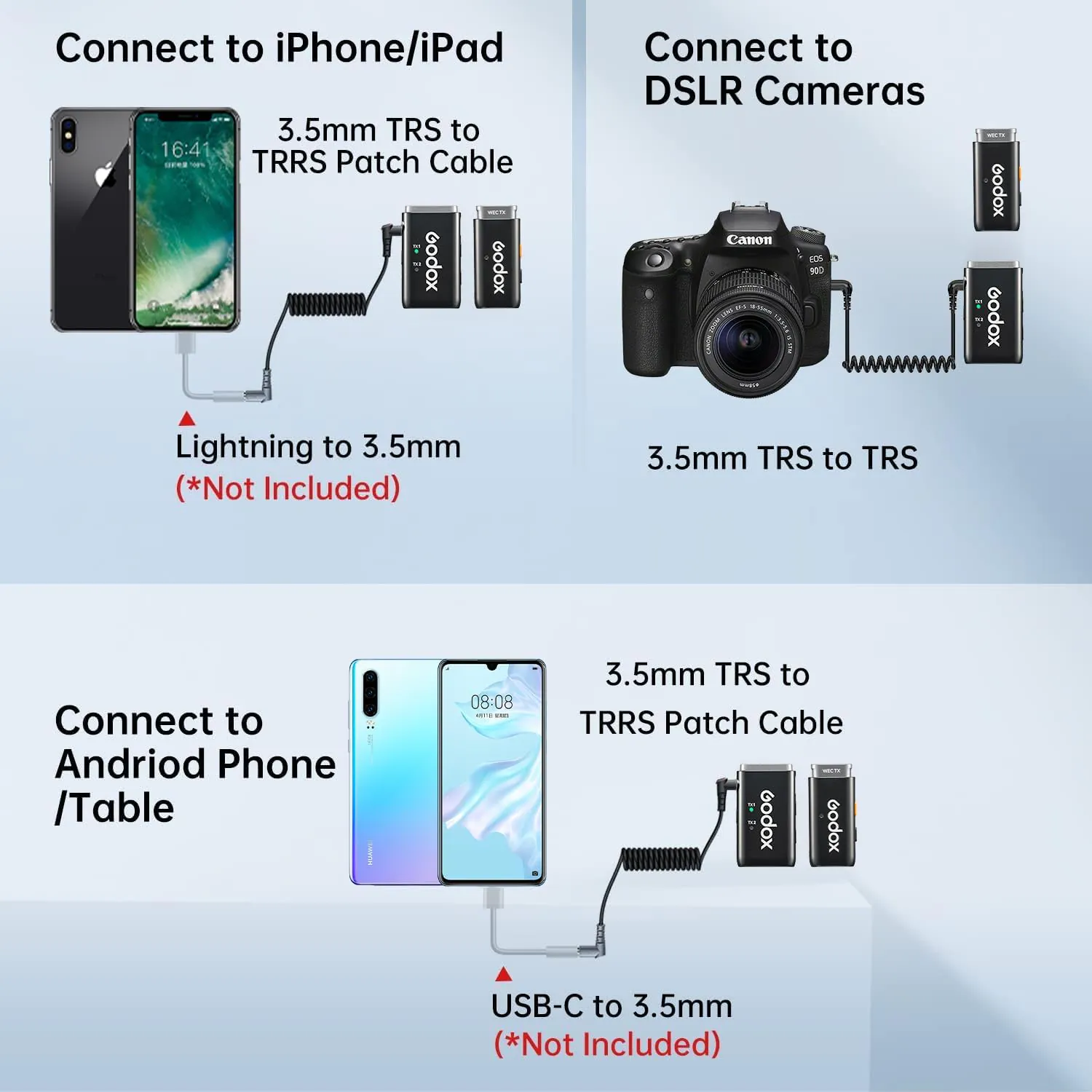 Godox Wireless Microphone System