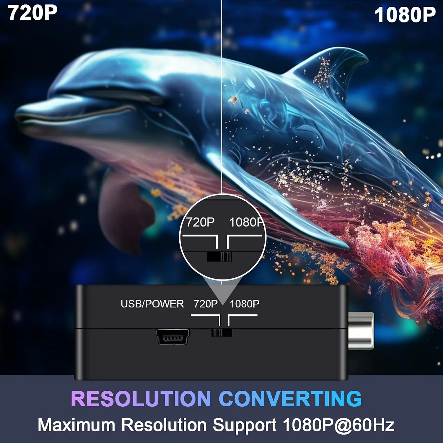 HDMI To AV Converter