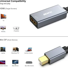 Mini DisplayPort to HDMI Adapter thumbnail