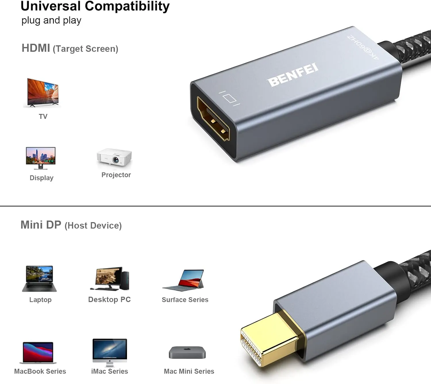 Mini DisplayPort to HDMI Adapter image