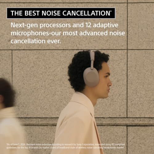 Sony WH-1000XM6 Wireless Headphones