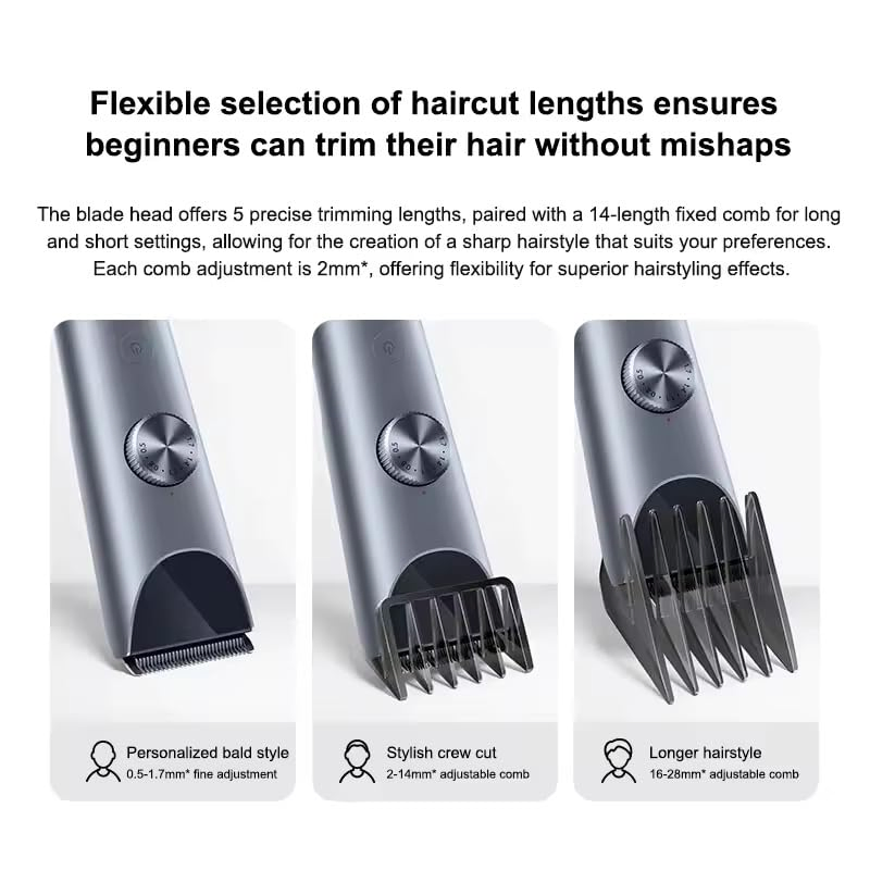 Xiaomi Grooming Kit Pro image