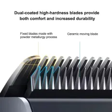 Xiaomi Grooming Kit Pro thumbnail